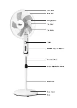 Предварительный просмотр 3 страницы iFan IF505 Manual