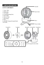 Preview for 2 page of iFan IF7409 Manual