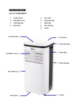 Предварительный просмотр 2 страницы iFan IF9010 Manual