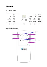 Предварительный просмотр 7 страницы iFan IF9010 Manual