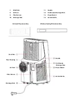 Preview for 3 page of iFan IF9012 Manual