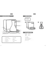 Preview for 5 page of iFAVINE iSommelier D033 Instruction Manual