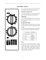 Предварительный просмотр 7 страницы IFB 17PG1S Owner'S Manual