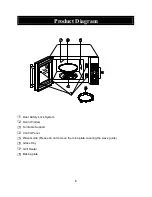 Preview for 9 page of IFB 20BC4 Owner'S Manual