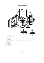 Предварительный просмотр 9 страницы IFB 20BC5 User Manual