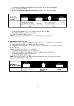 Предварительный просмотр 14 страницы IFB 20BC5 User Manual