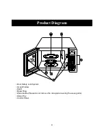 Предварительный просмотр 9 страницы IFB 20PM2S Owner'S Manual