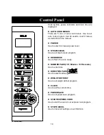 Предварительный просмотр 10 страницы IFB 20PM2S Owner'S Manual