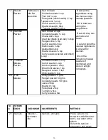 Предварительный просмотр 16 страницы IFB 20PM2S Owner'S Manual