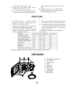 Предварительный просмотр 6 страницы IFB 20SC1 Owner'S Manual