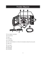 Предварительный просмотр 9 страницы IFB 25BC3 Manual