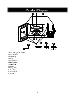 Preview for 10 page of IFB 25BCS1 Instructions Manual