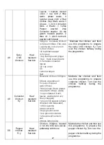 Preview for 27 page of IFB 25BCS1 Instructions Manual