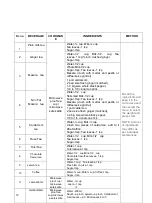 Preview for 18 page of IFB 25BCSDD1 Instructions Manual