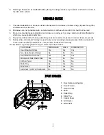 Предварительный просмотр 6 страницы IFB 25PG1S Owner'S Manual