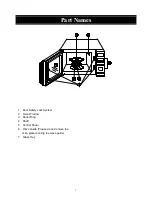 Предварительный просмотр 8 страницы IFB 25PM2S User Manual