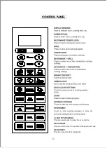 Preview for 12 page of IFB 25SC4 Manual