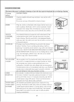 Предварительный просмотр 29 страницы IFB 25SC4 Manual