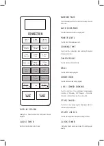 Preview for 8 page of IFB 28BC5 Manual