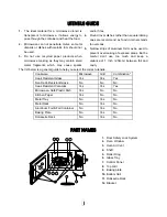 Preview for 6 page of IFB 28SGR1S Owner'S Manual