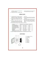 Предварительный просмотр 6 страницы IFB 30SC2 Owner'S Manual