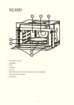 Предварительный просмотр 13 страницы IFB 34B1C1 Owner'S Manual