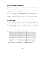 Preview for 7 page of IFB 38SRC1 Manual Instructions