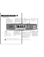 Preview for 5 page of IFB AW6501SB Instruction Manual