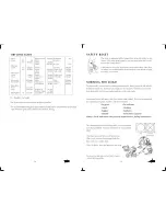 Preview for 13 page of IFB EASYDRY 550 Operating Manual