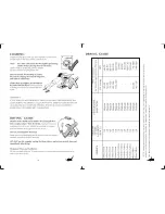 Preview for 14 page of IFB EASYDRY 550 Operating Manual