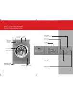 Предварительный просмотр 4 страницы IFB Elena Aqua SX 6.0KG 800RPM User Manual