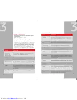 Preview for 13 page of IFB Elena Aqua SX 800RPM User Manual