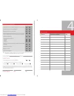 Preview for 22 page of IFB Elena Aqua SX 800RPM User Manual