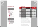 Preview for 10 page of IFB Elite SX Series User Manual