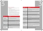 Preview for 13 page of IFB Elite SX Series User Manual