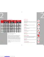 Preview for 11 page of IFB Eva VX 700RPM User Manual