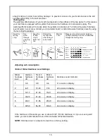 Preview for 14 page of IFB Neptune Dx Instruction Manual