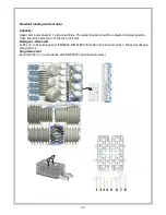 Preview for 24 page of IFB Neptune Dx Instruction Manual