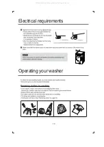 Preview for 10 page of IFB WASHER 9KG DRYER 7KG User Manual