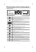 Preview for 12 page of IFB WASHER 9KG DRYER 7KG User Manual