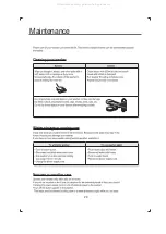 Preview for 29 page of IFB WASHER 9KG DRYER 7KG User Manual