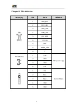 Предварительный просмотр 6 страницы IFC IFC-BOXi5-7200 User Manual