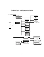 Предварительный просмотр 14 страницы IFCS Professional Series IF-844M2G User Manual