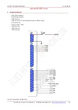 Preview for 32 page of IFD-NET EVO User Manual And Installation Manual