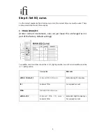 Предварительный просмотр 6 страницы ifi iPhono User Manual