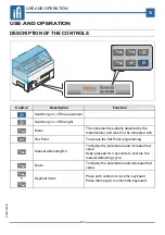 Предварительный просмотр 24 страницы ifi Jolly Gelato 1179 Use And Maintenance Manual