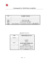 Предварительный просмотр 24 страницы ifi S251-250 Operating And Maintenance Instructions Manual