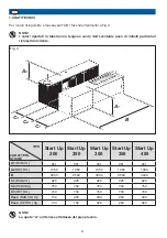 Preview for 8 page of ifi START UP Series Operation And Maintenance Manual