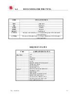 Предварительный просмотр 19 страницы ifi T251-500A Operating And Maintenance Instructions Manual