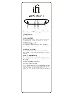 ifi ZEN Phono Manual preview